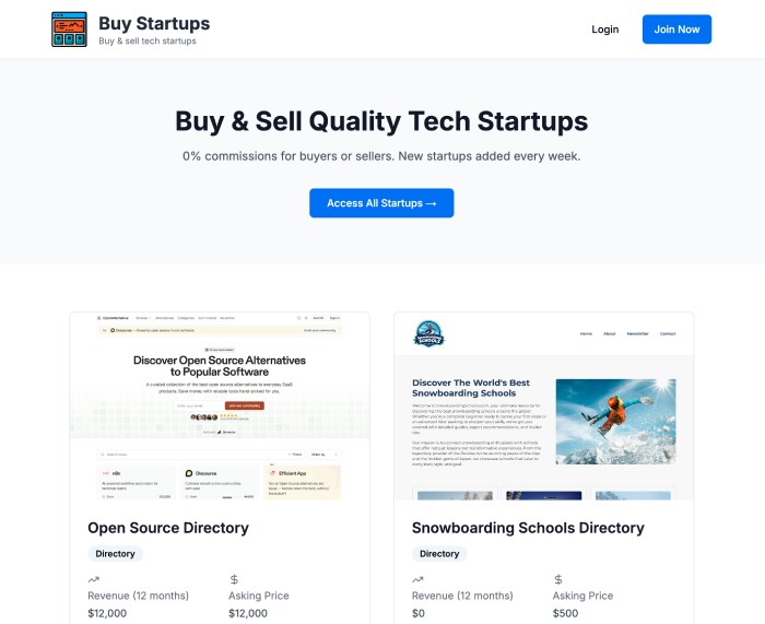 Buy Startups